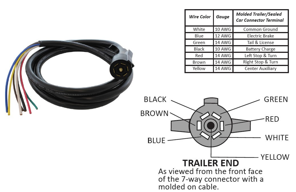 7 Wire Trailer Wiring Harness