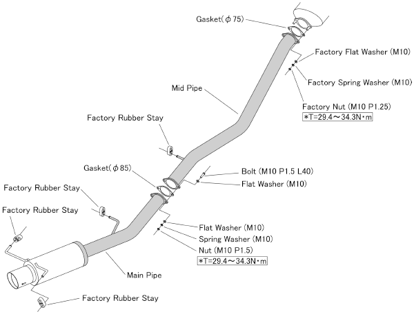 S14 Exhaust System Routing And Hanger Locations