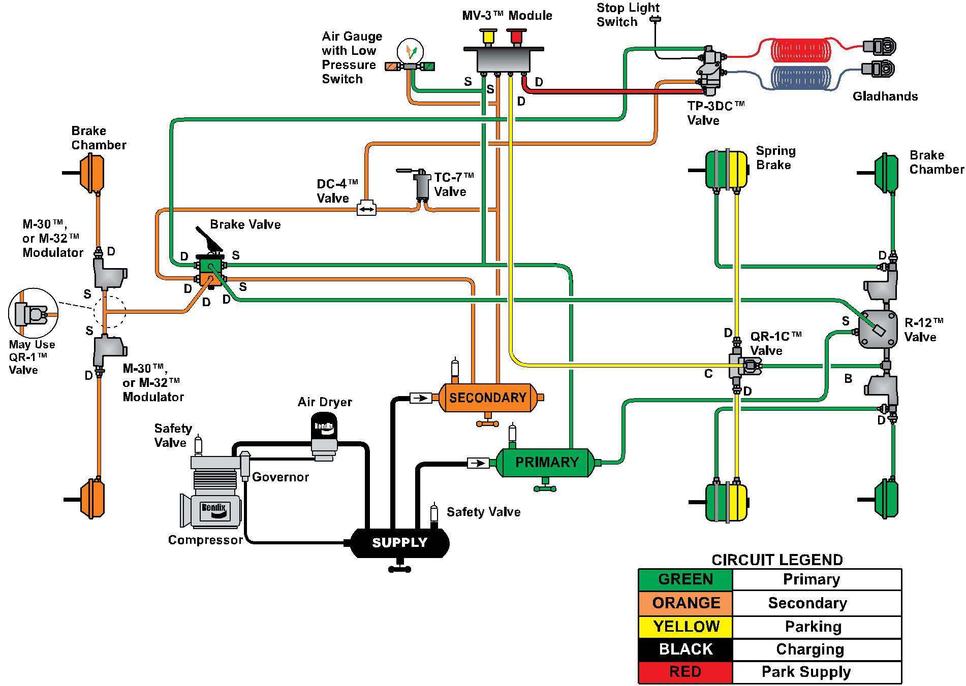 Air Parking Brake Valve Diagram