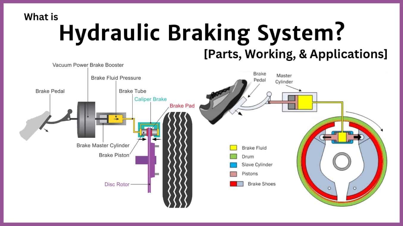 Hydro E-brake System Design And Installation Guide