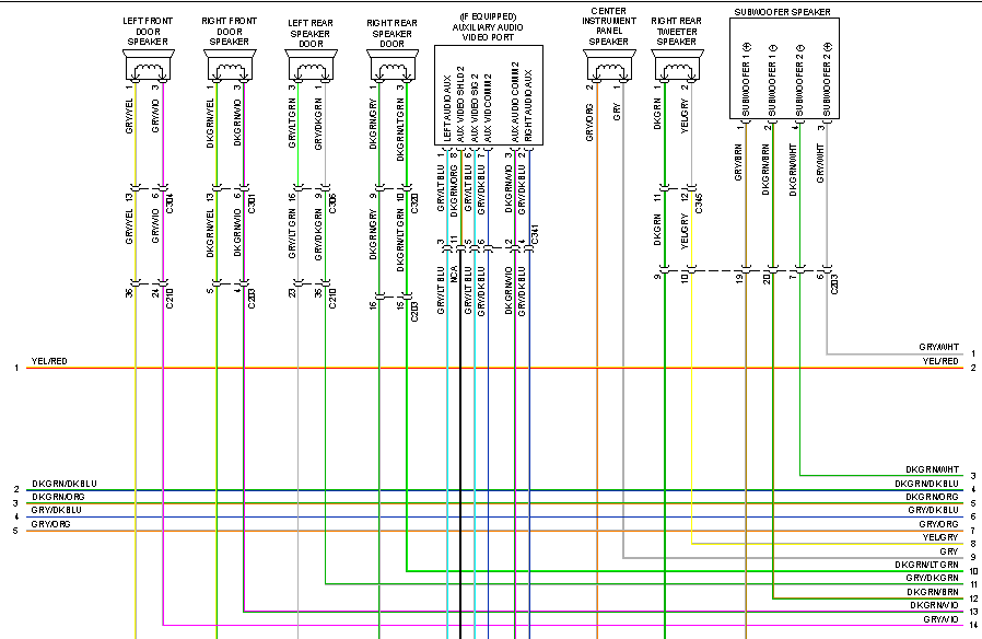 2001 Dodge Ram 1500 Wiring Diagram Free