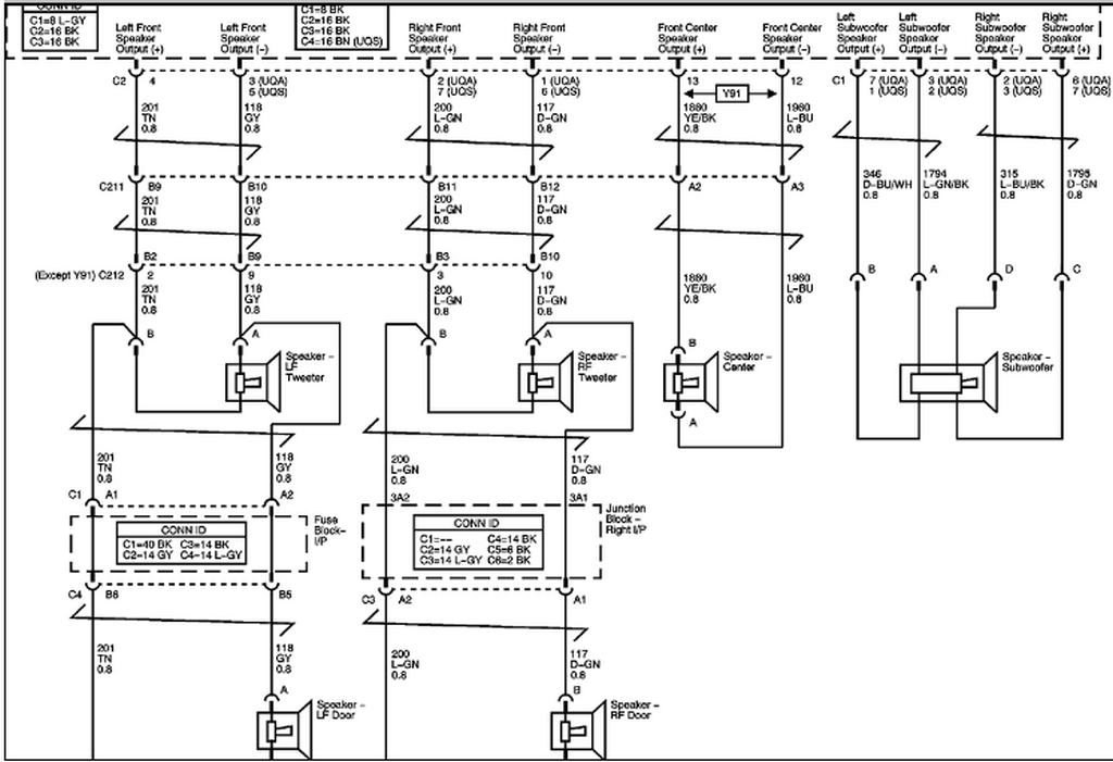 2007 Chevy Tahoe Stereo Wiring Diagram