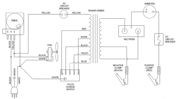 Schumacher Battery Charger Parts Diagram