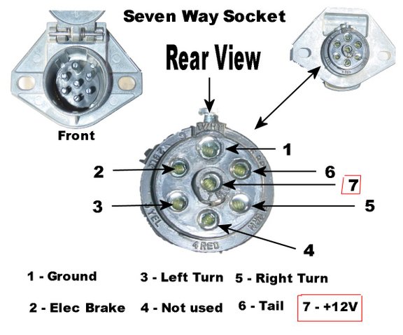 Wiring Diagram For Semi Trailer Plug