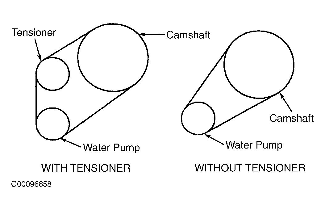 06 Ford Taurus Serpentine Belt Diagram