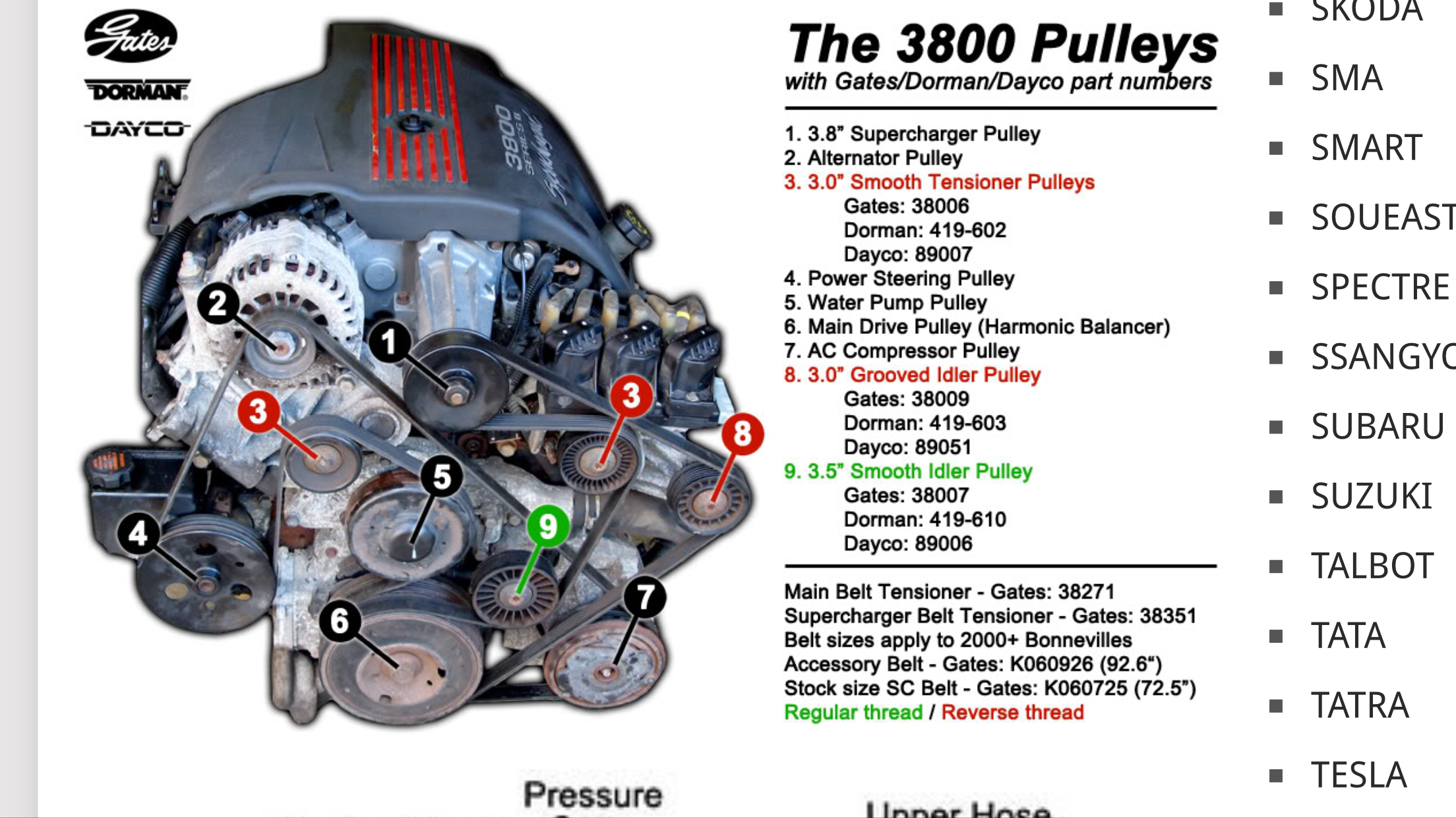 2004 Pontiac Grand Prix Belt Diagram