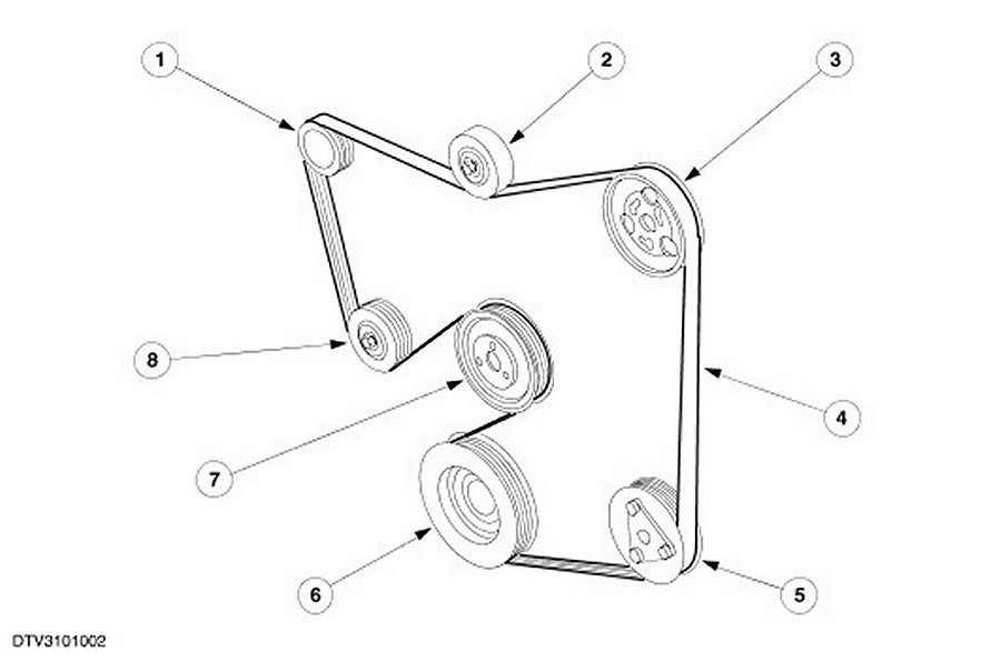 2010 Ford Focus Serpentine Belt Diagram