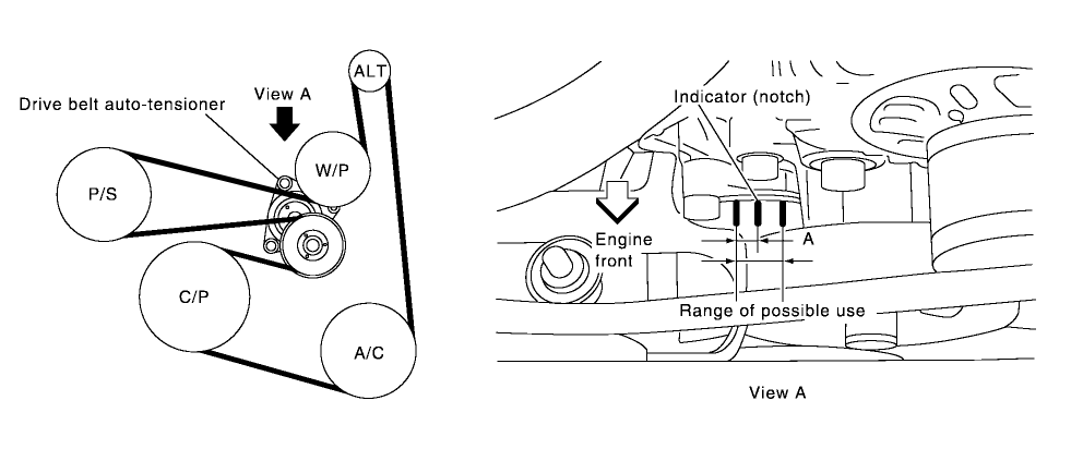 Nissan Altima Serpentine Belt Diagram