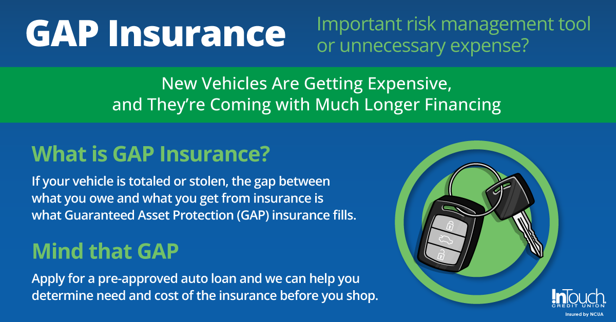 When Should You Get Gap Insurance