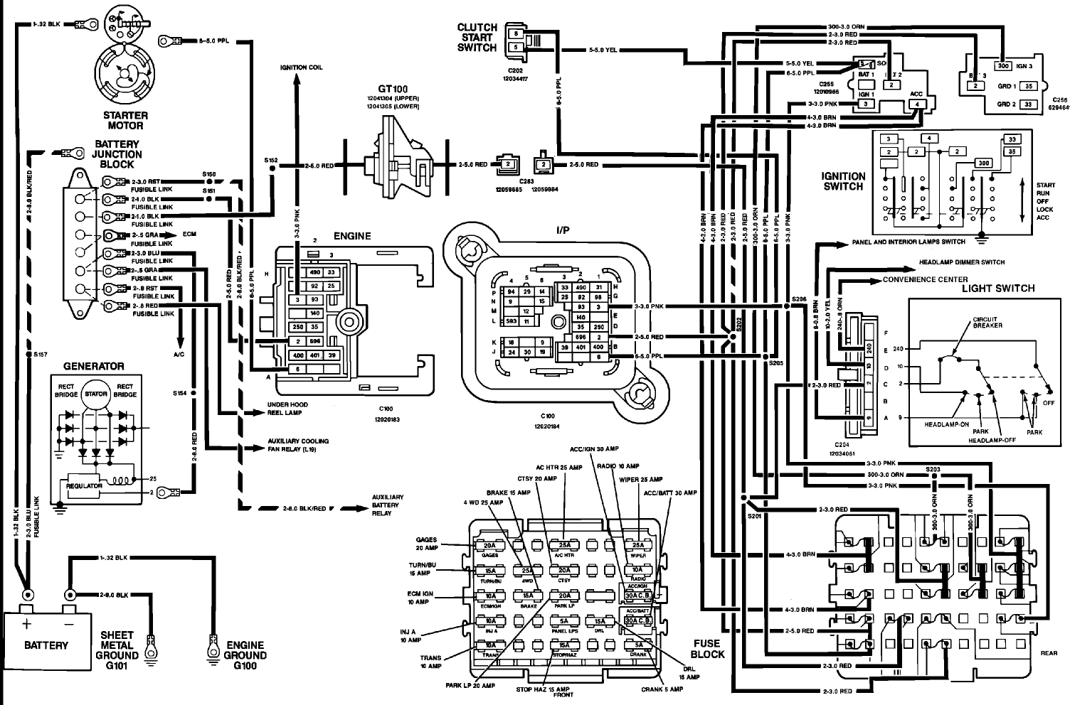 Sierra Gmc Gmc Truck Wiring Diagrams