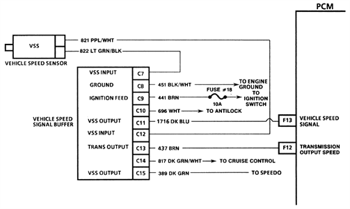 1994 Chevy Truck Wiring Diagram Free