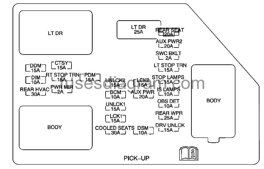 2008 Chevy Silverado Fuse Box Wiring Diagram
