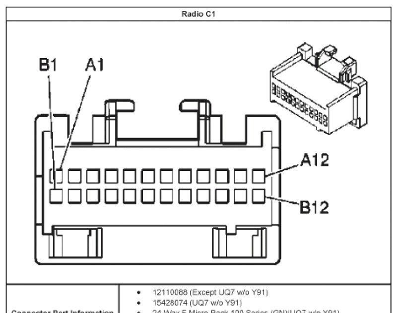 2004 Chevy Tahoe Radio Wiring Diagram