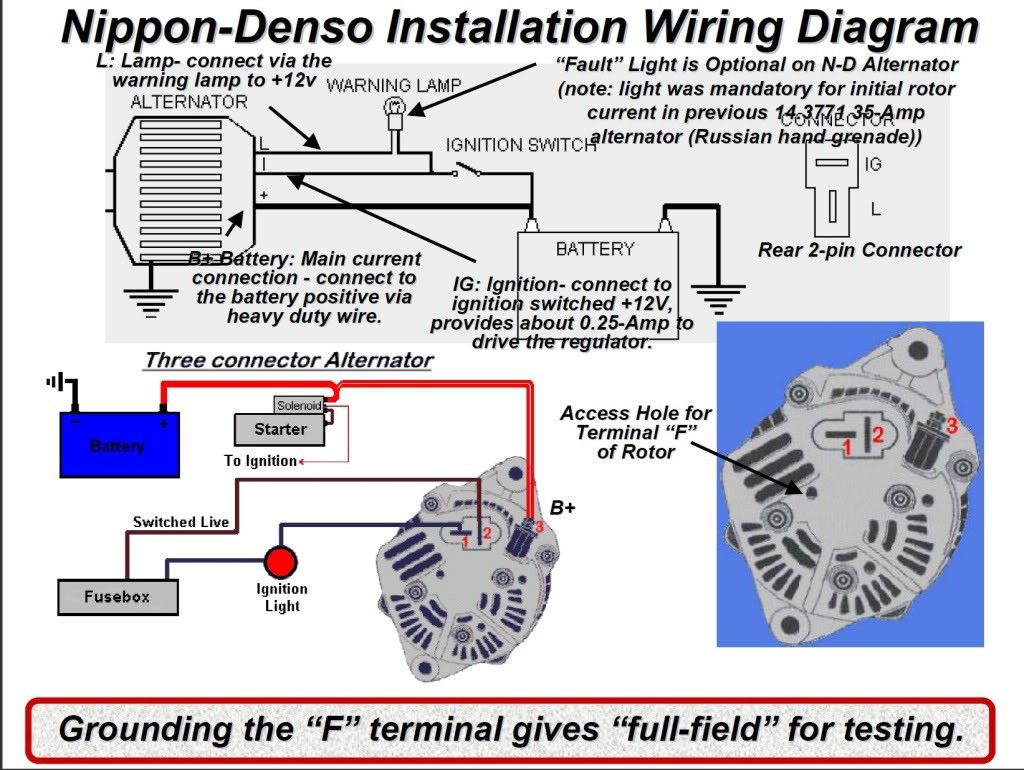 Three Wire Alternator Wiring Diagram