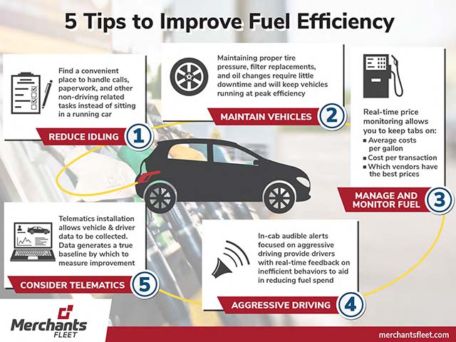 How To Boost Fuel Efficiency