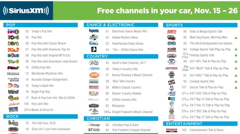 What Is The Sirius Radio Station