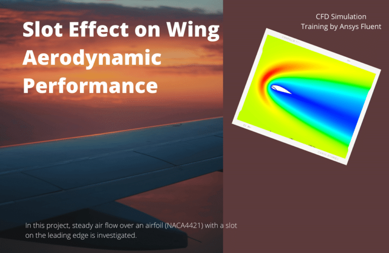 Chassis Mount Wing Aerodynamic Performance Analysis