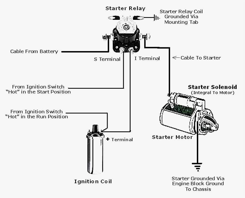 4 Wire Starter Solenoid Wiring Diagram