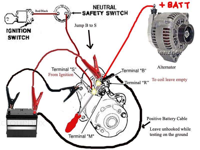 Starter And Alternator Wiring Diagram
