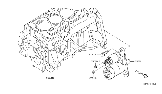 2017 Nissan Sentra Starter Relay Location