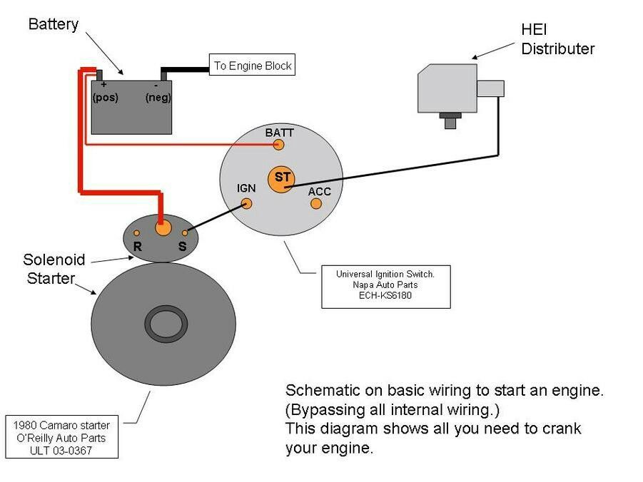 1978 Chevy 350 Starter Wiring Diagram