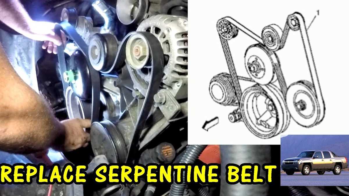 2000 Chevy Silverado 1500 5.3 Serpentine Belt Diagram