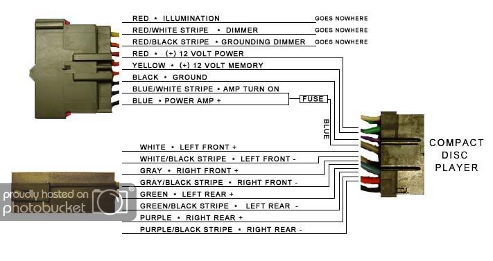 1998 Ford Ranger Radio Wiring Diagram