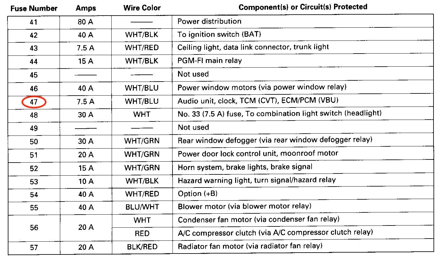 97 Honda Civic Stereo Wiring Diagram