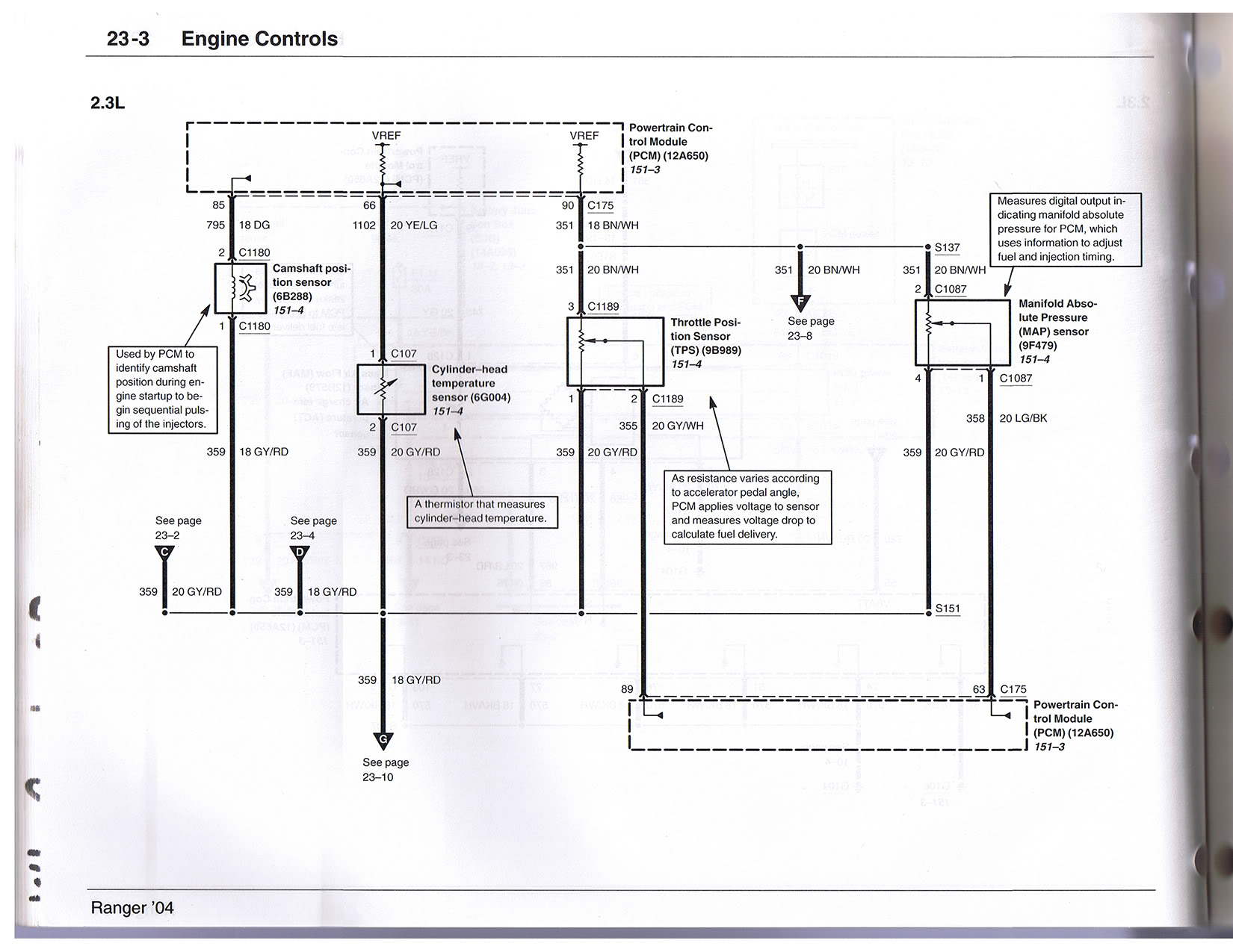 2001 Ford Ranger Radio Wiring Diagram