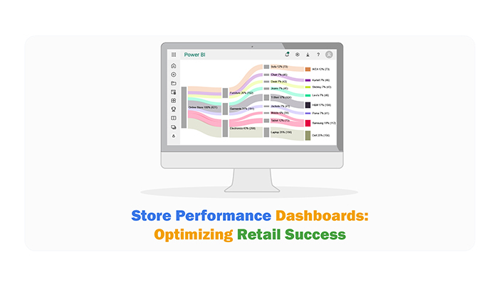 Store Performance Dashboard Bridgestone