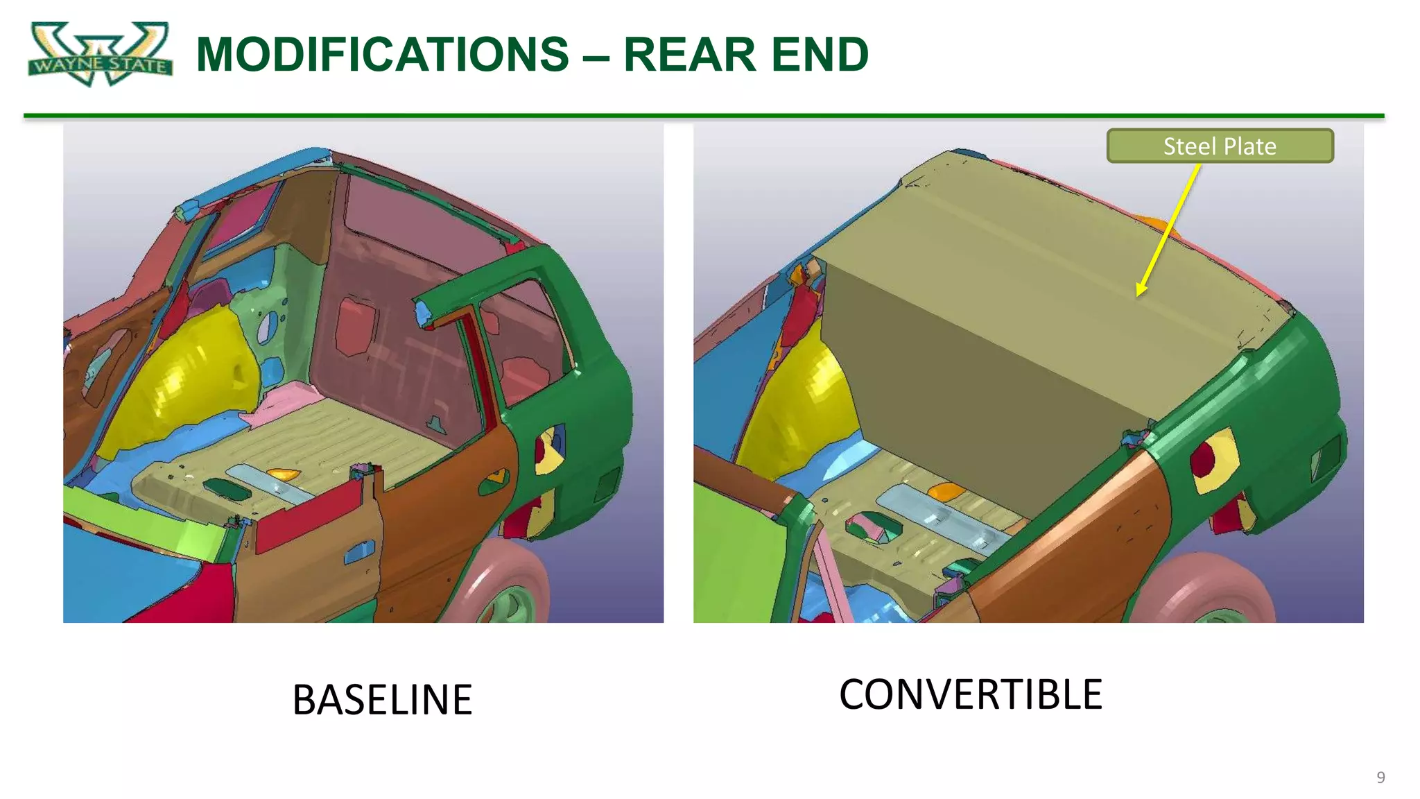 Convertible Model Structural Analysis And Modifications