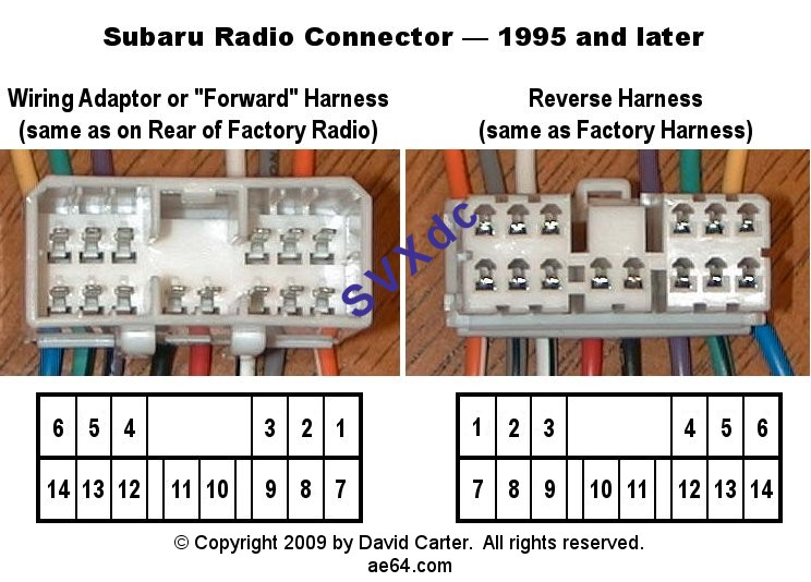2011 Subaru Outback Radio Wiring Diagram