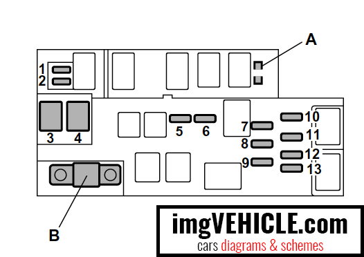 2003 Subaru Outback Fuse Box Diagram