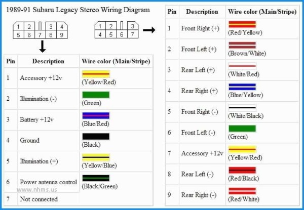 Radio Wiring Subaru Wiring Diagram Color Codes