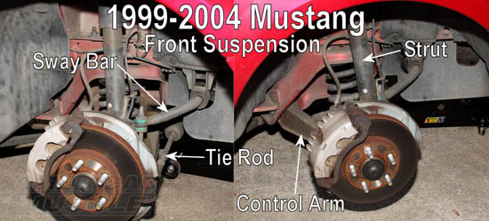 2004 Mustang Front Suspension Diagram
