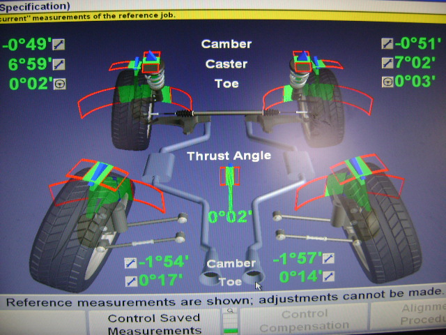Full Suspension Kit Geometry And Alignment Specifications