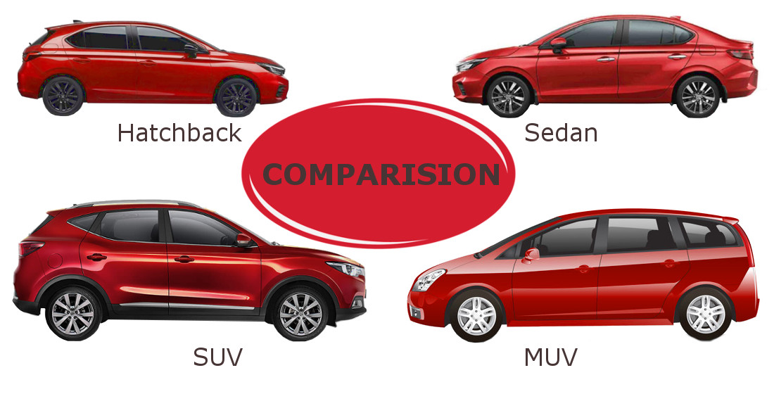 What Is A Hatchback Vs Suv