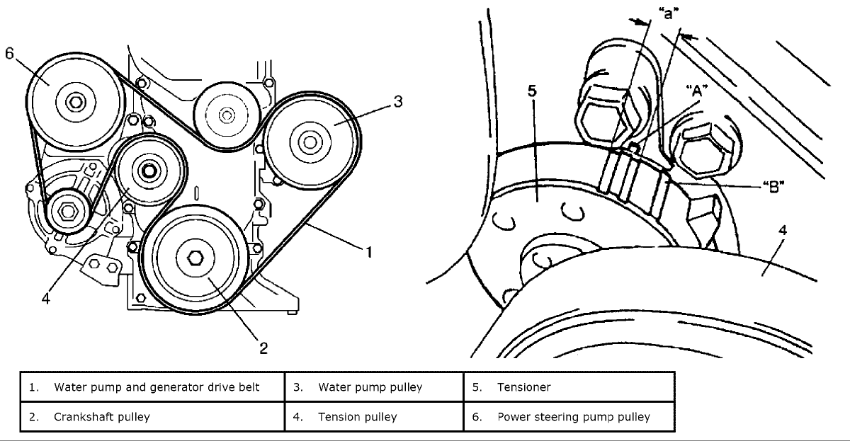 2008 Suzuki Sx4 Serpentine Belt Diagram