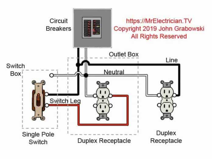Wiring Diagram For A Switched Outlet