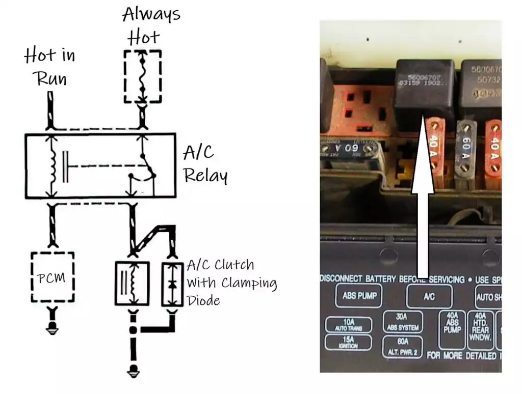 Where Is The Ac Relay Located