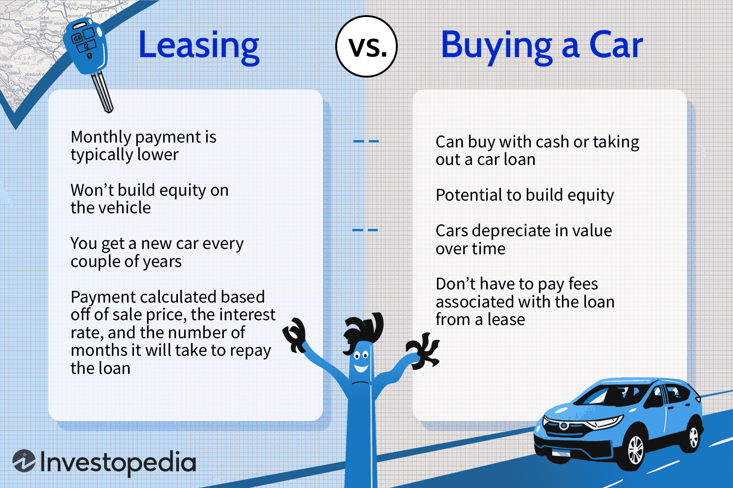 What Is Required To Lease A Car