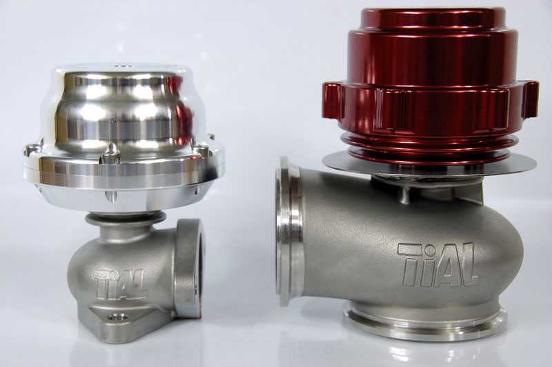 What Size Wastegate Do I Need