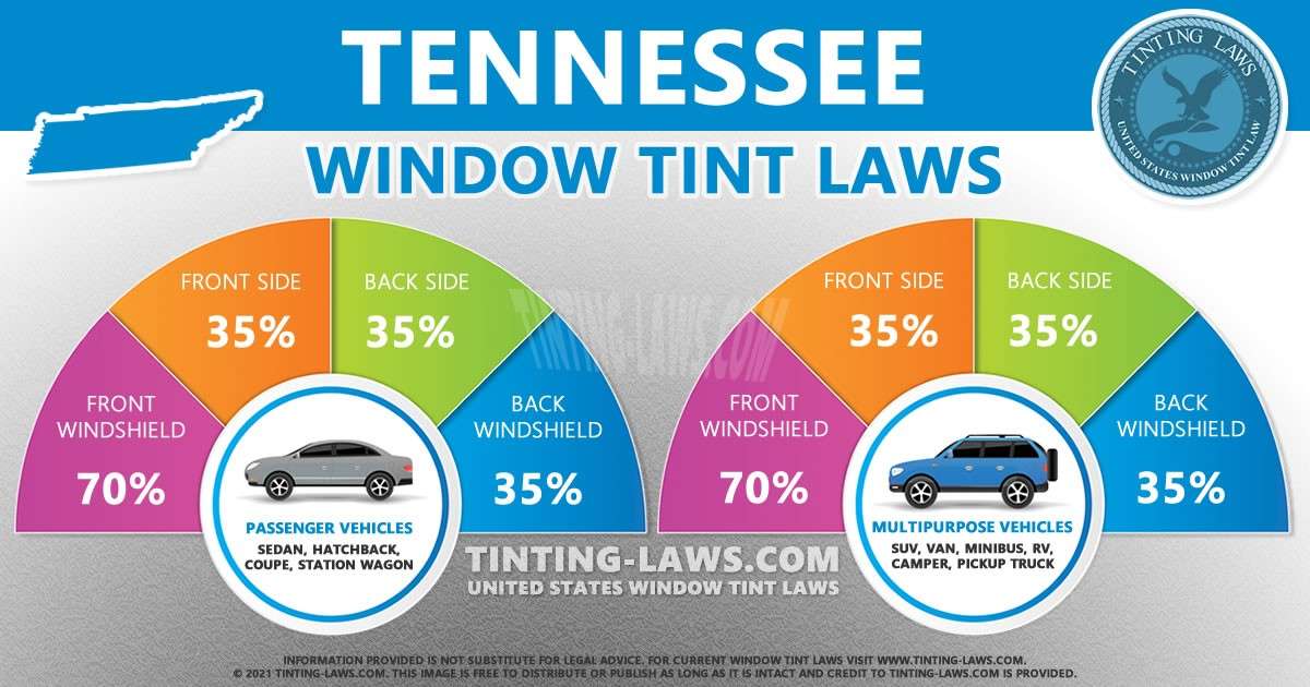 What Tint Is Legal In Tennessee