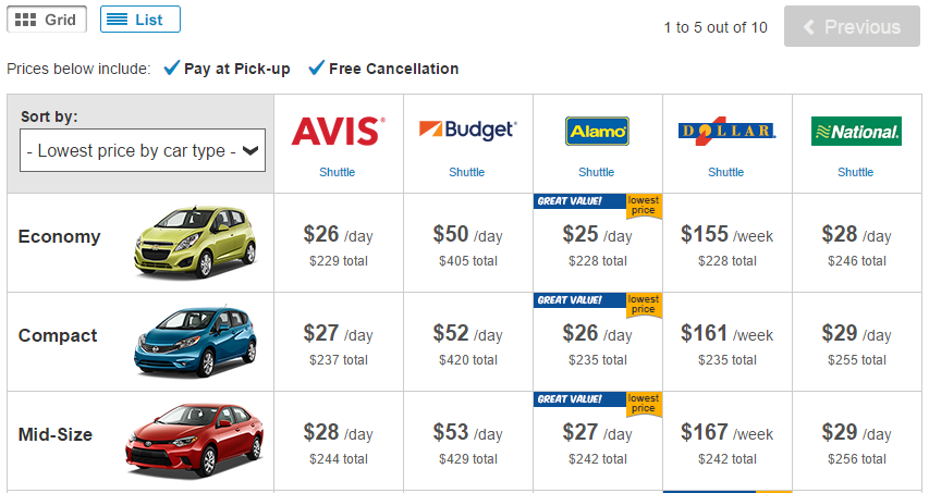 How Much To Rent A Car Near Me