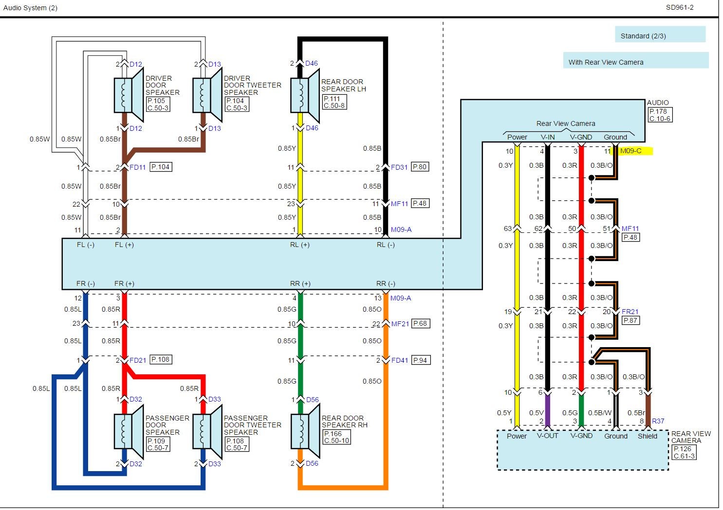 2011 Kia Sorento Radio Wiring Diagram