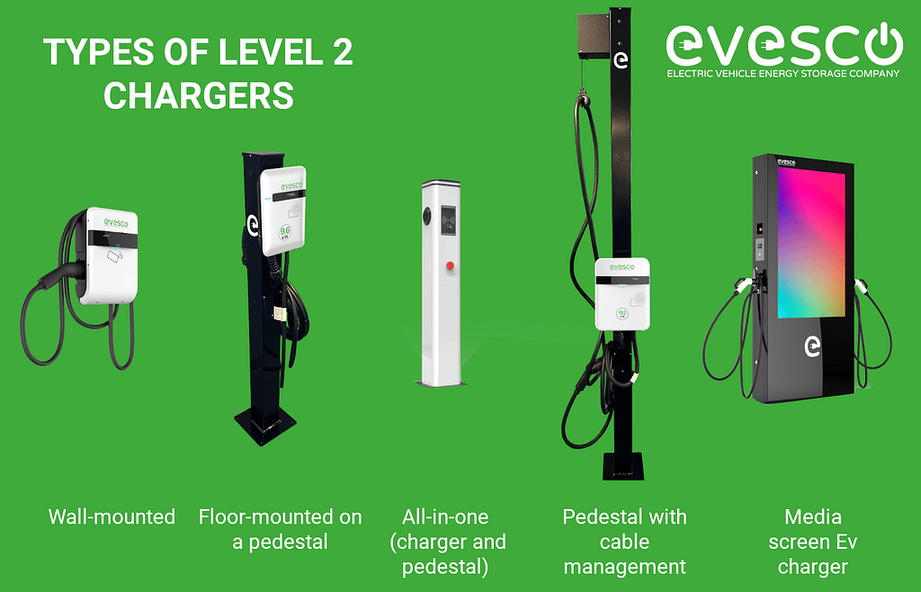What Is True Of Level 2 Charging
