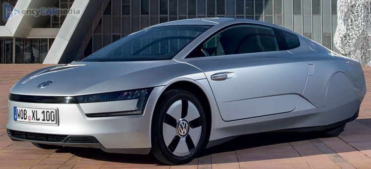 What Car Has The Highest Mpg