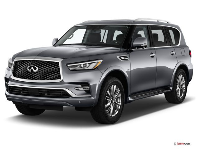 What Is The Largest Infiniti Suv