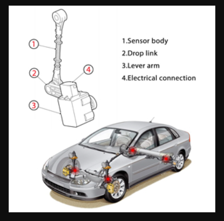 Right Rear Height Sensor Circuit Out Of Range Nissan Altima