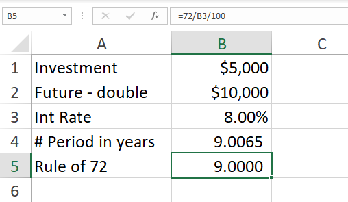 72 Payments Is How Many Years